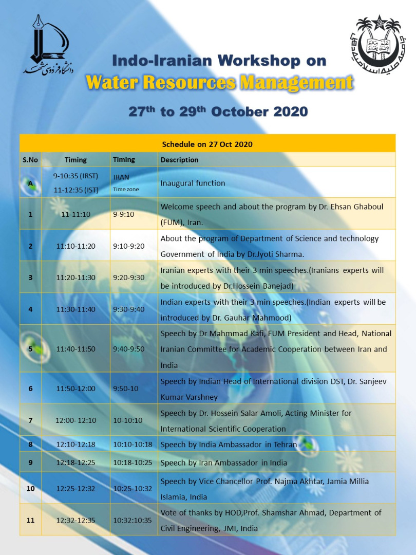 indo-iranian-workshop-on-water-resources-management
